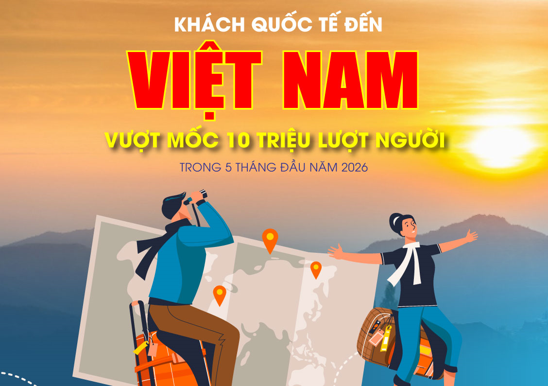 Khách quốc tế đến Việt Nam vượt mốc 10 triệu lượt người